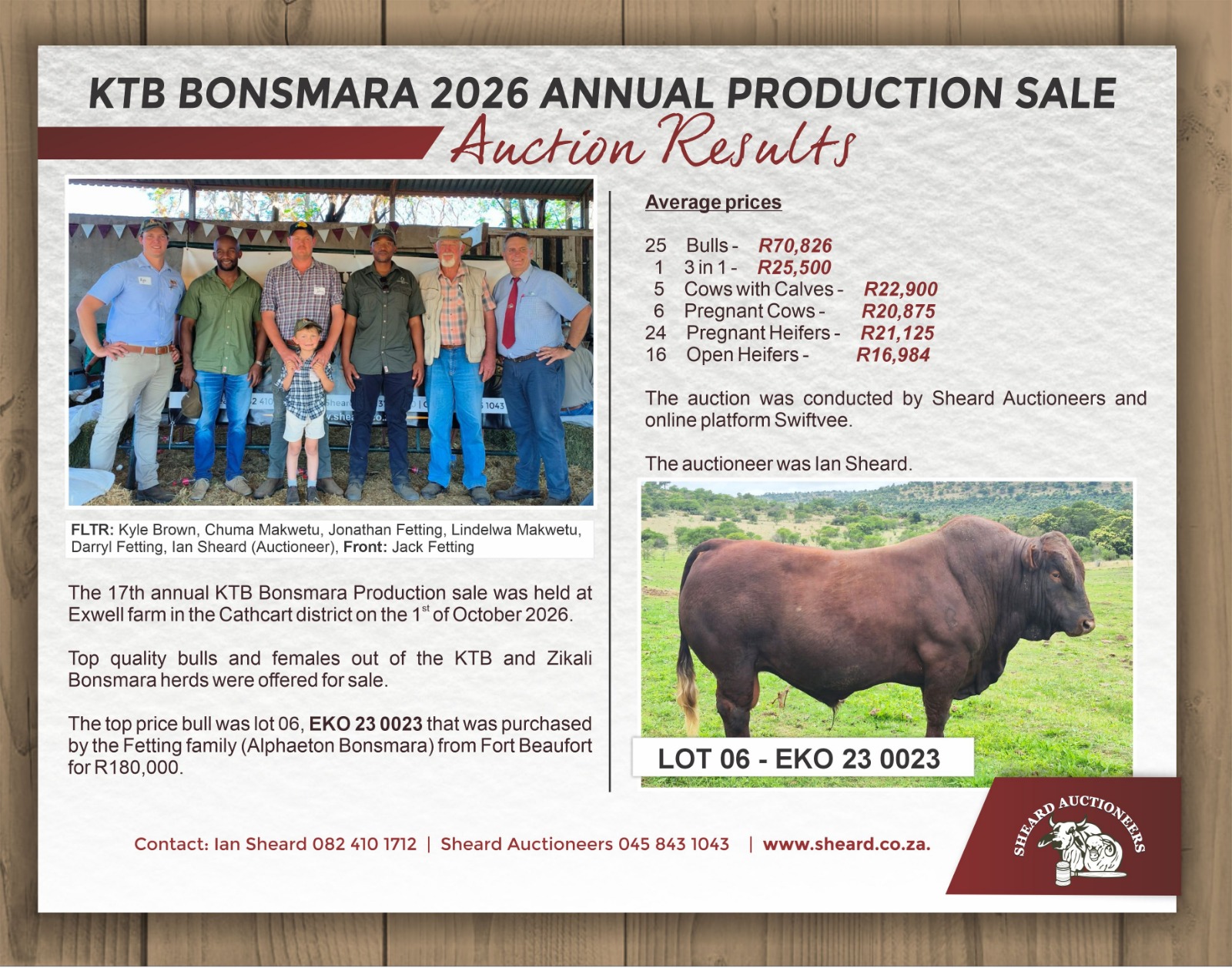 Poster for KTB BONSMARA SALE REPORT